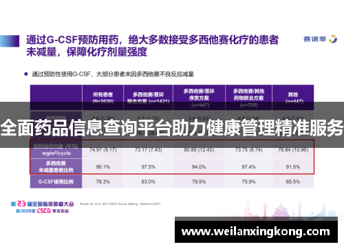 全面药品信息查询平台助力健康管理精准服务